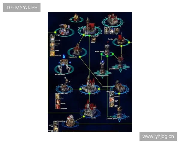 罗德里是否依赖体系?战术角色与独立贡献分析 罗德里是否依赖体系?战术角色与独立贡献分析