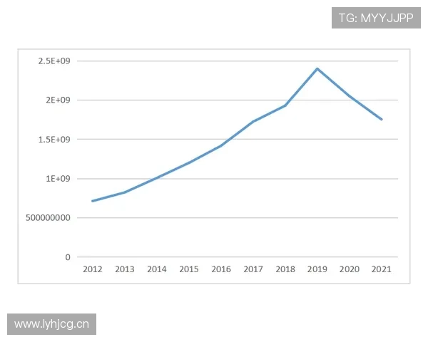 阿赫利当前竞争力评估:重回顶级行列进程缓慢,仍面临激烈竞争考验 阿赫利当前竞争力评估:重回顶级行列进程缓慢,仍面临激烈竞争考验