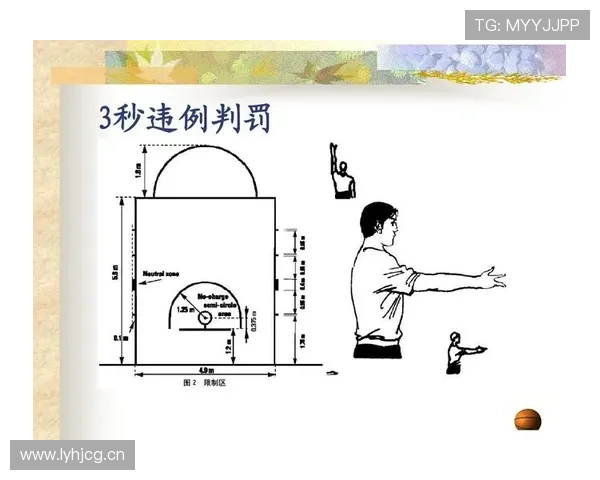 篮球裁判规则解析同时出界判定流程及球权归属标准 篮球裁判规则解析同时出界判定流程及球权归属标准