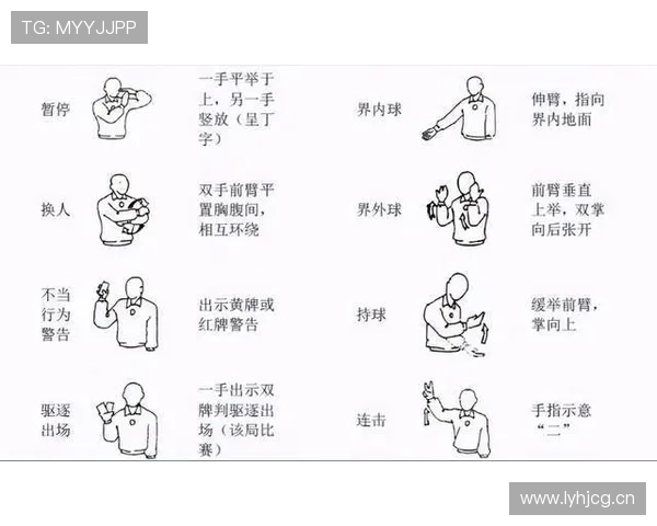 篮球规则：阻挡与防守站位判定的核心要点