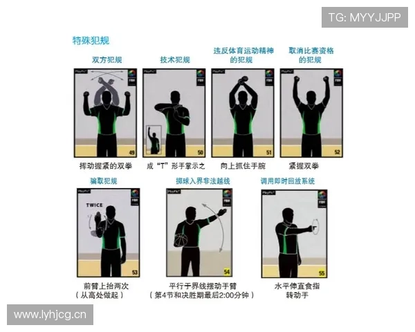 裁判手势规则解析：每个动作代表什么意思？