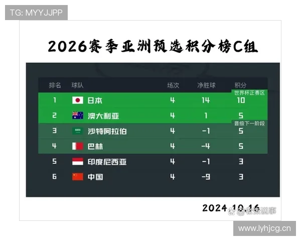 世界杯C组海地最终排名预测 世界杯C组海地最终排名预测